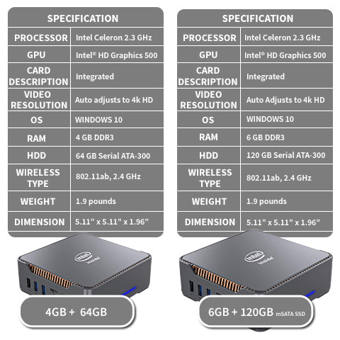 Quad-Core Intel Celeron J3455 Mini PC