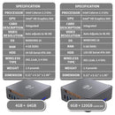 Quad-Core Intel Celeron J3455 Mini PC