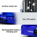 Wall Climbing RC Car