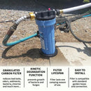 rv water filter near me