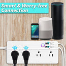 Smart Safety Power Strip