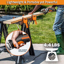 Compact Circular Saw