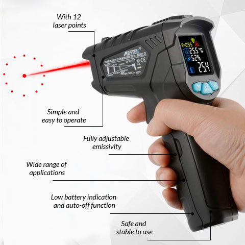 Thermometer Gun