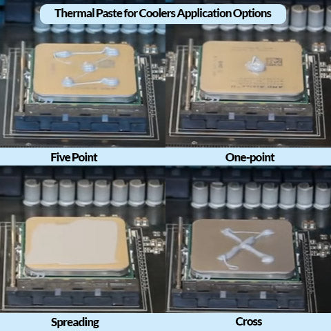 Thermal Cooling Paste
