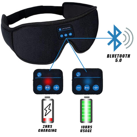 Wireless Sleep Headphones