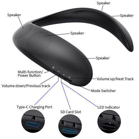Wireless Wearable Speaker