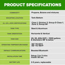 Wireless Propane Tank Monitor