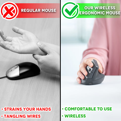 Using a regular wired mouse VS using our Wireless Ergonomic Mouse