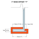 Anti-Slip Ladder Rail Cover & Stabilizer