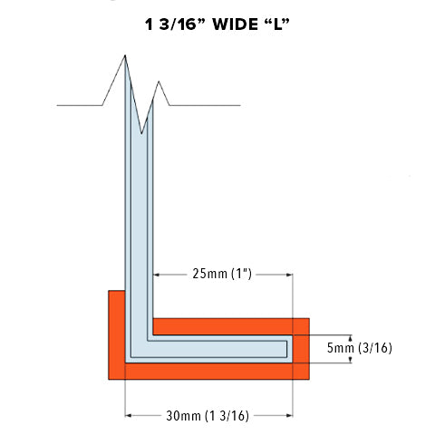Anti-Slip Ladder Rail Cover & Stabilizer