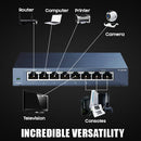 8-Port Gigabit Ethernet Splitter