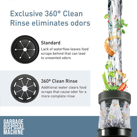 Garbage Disposal Machine