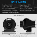 4 Inch Inline Duct Fan