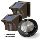 Wireless Solar Alarm System