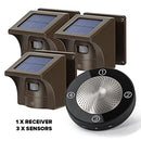 Wireless Solar Alarm System