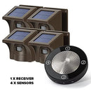 Wireless Solar Alarm System